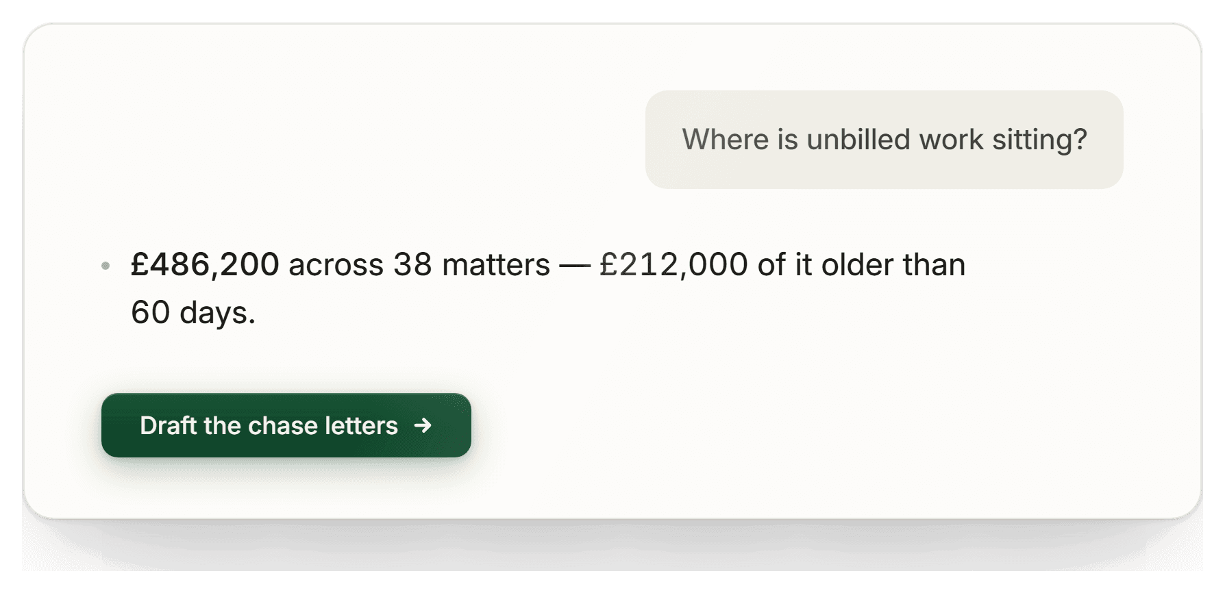 A chat in Imperium OS answering where unbilled work is sitting across matters, with a button to draft the chase letters.